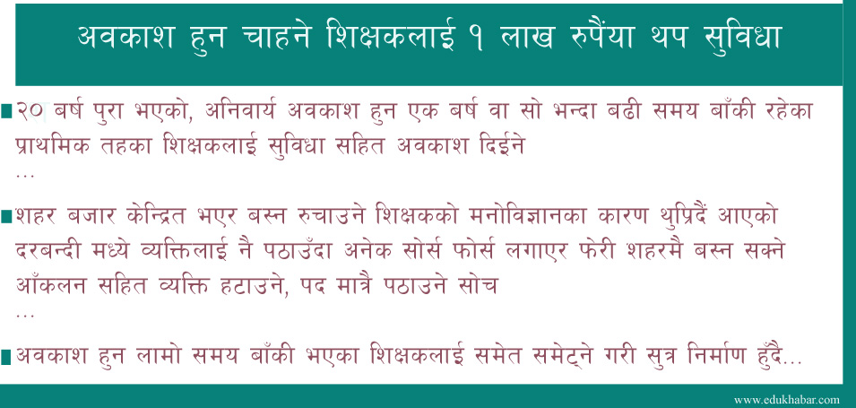 शिक्षकलाई सुविधा सहित अवकाश योजना, २० बर्ष पुगेकोले निवेदन दिन पाउने 