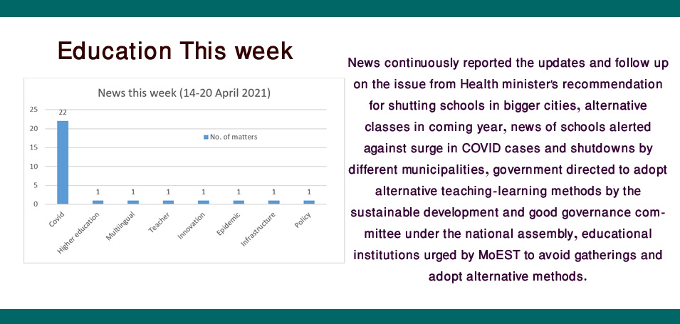 COVID Alert and School shutdowns