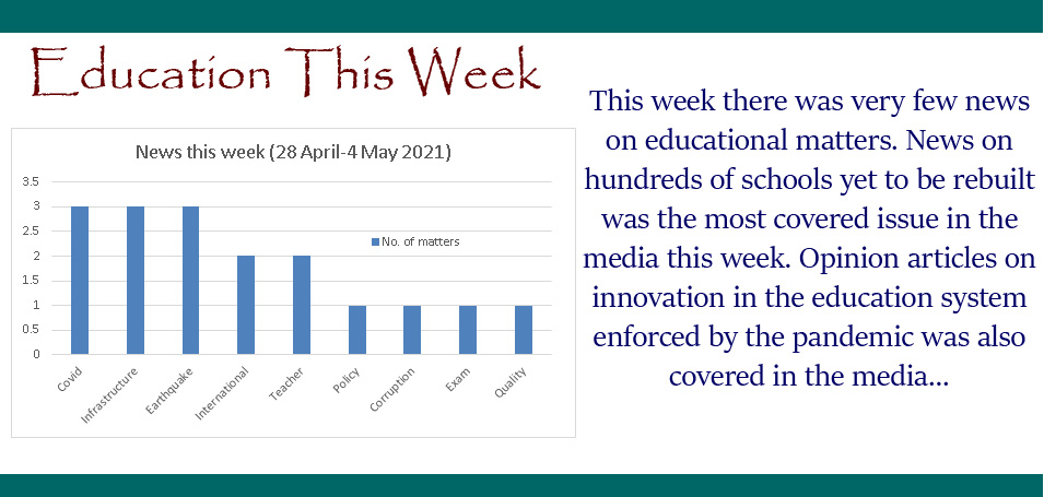 Media focus on reconstruction as pandemic shut down schools