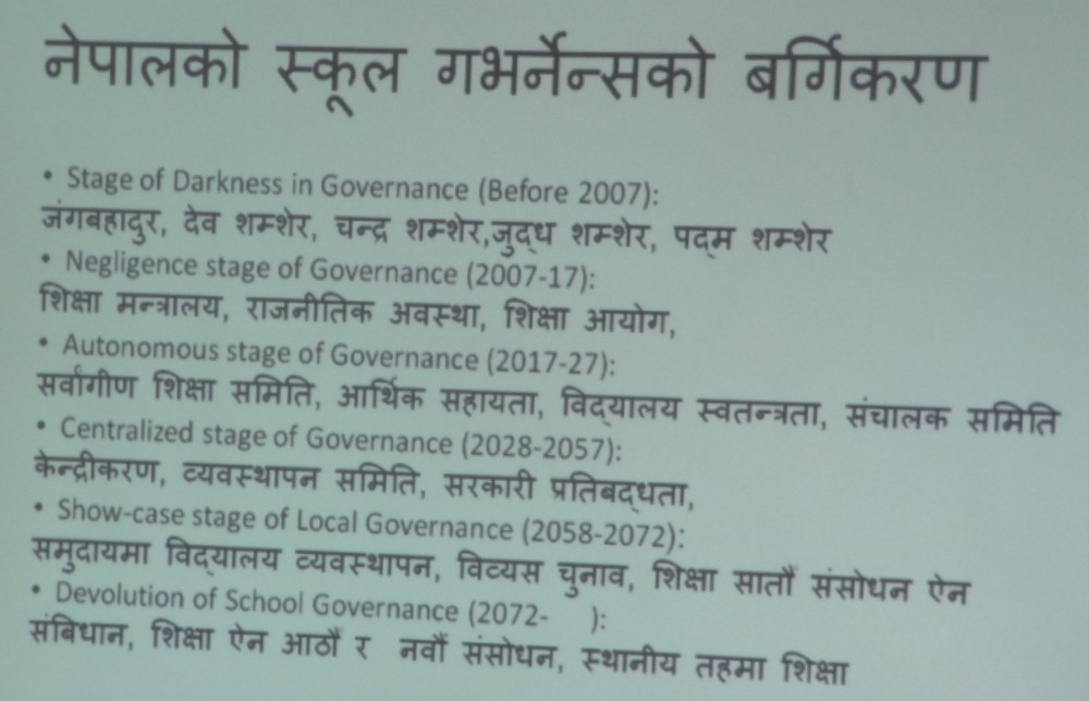 विद्यालय सुशासनका चुनौती : राजनीति गर्ने शिक्षक र जानकारी नभएको समिति 