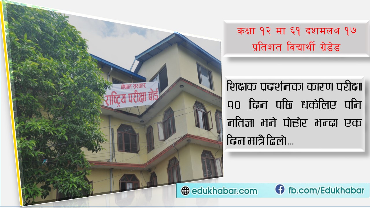 कक्षा १२ को नतिजा सार्वजनिक