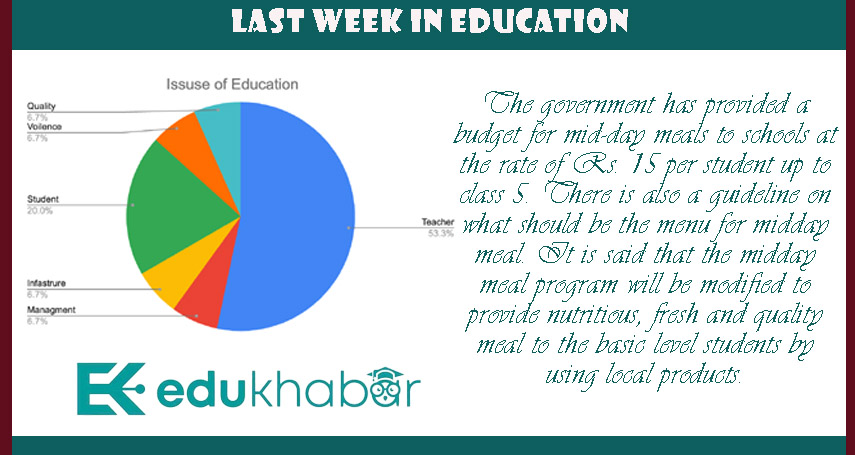 Electronic attendance for students to prevent irregularities in mid-day meals