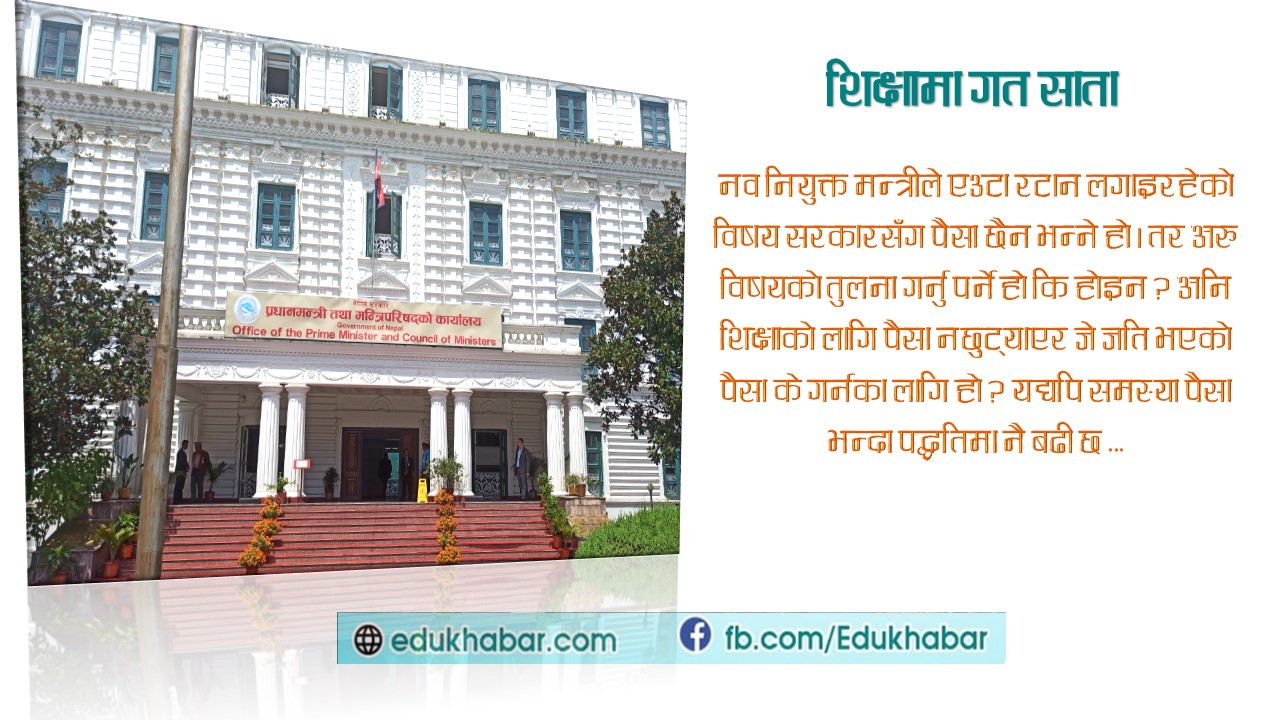 शिक्षामा सरकारको प्राथमिकता ? घटेको घट्यै !