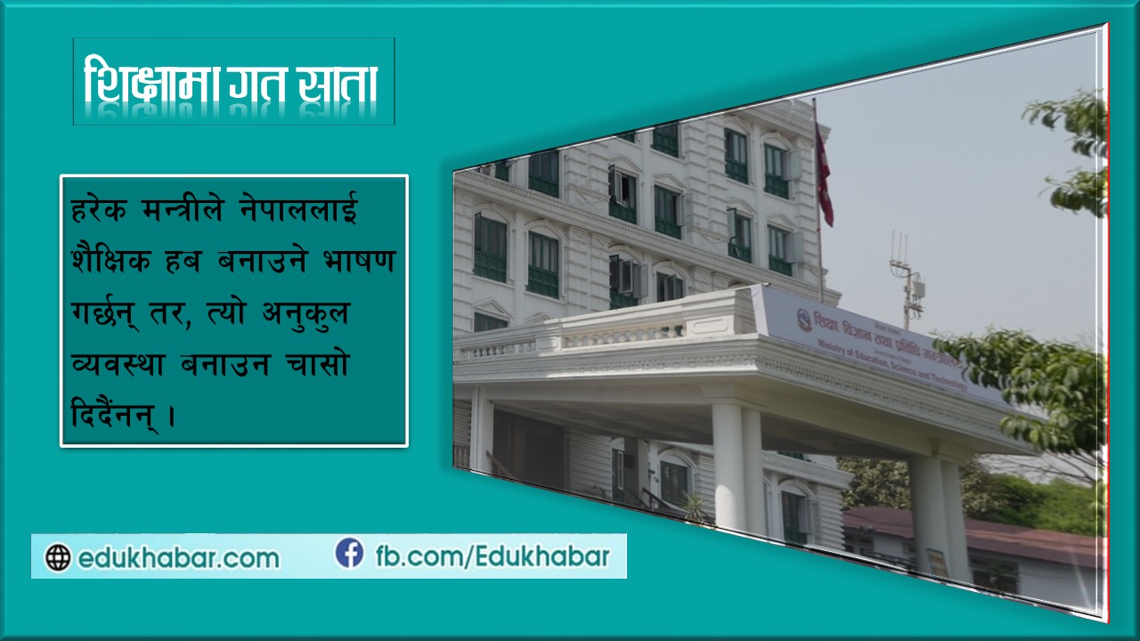 नेपालमा बढ्दै विदेशी विद्यार्थी, नीतिगत उल्झन् कायमै