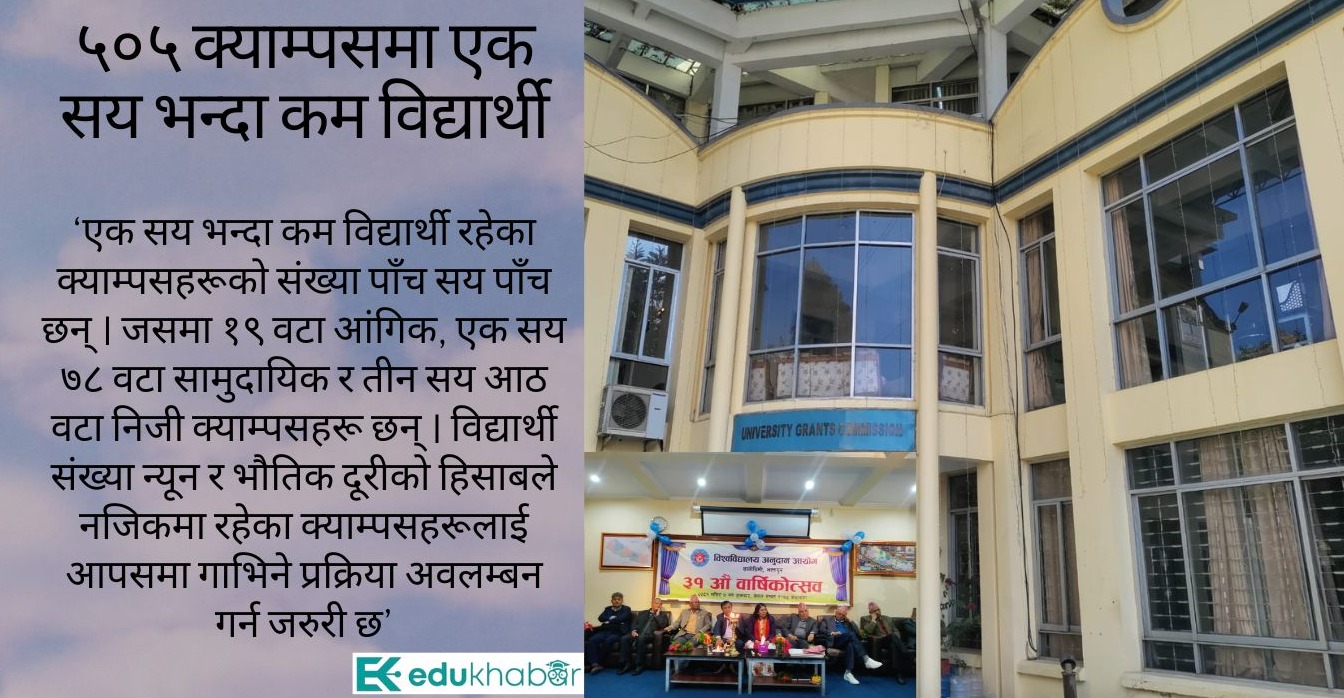 पाँच सय क्याम्पसमा एक सय भन्दा कम विद्यार्थी, उपकुलपतिलाई राजनीतिक हस्तक्षेपको चिन्ता