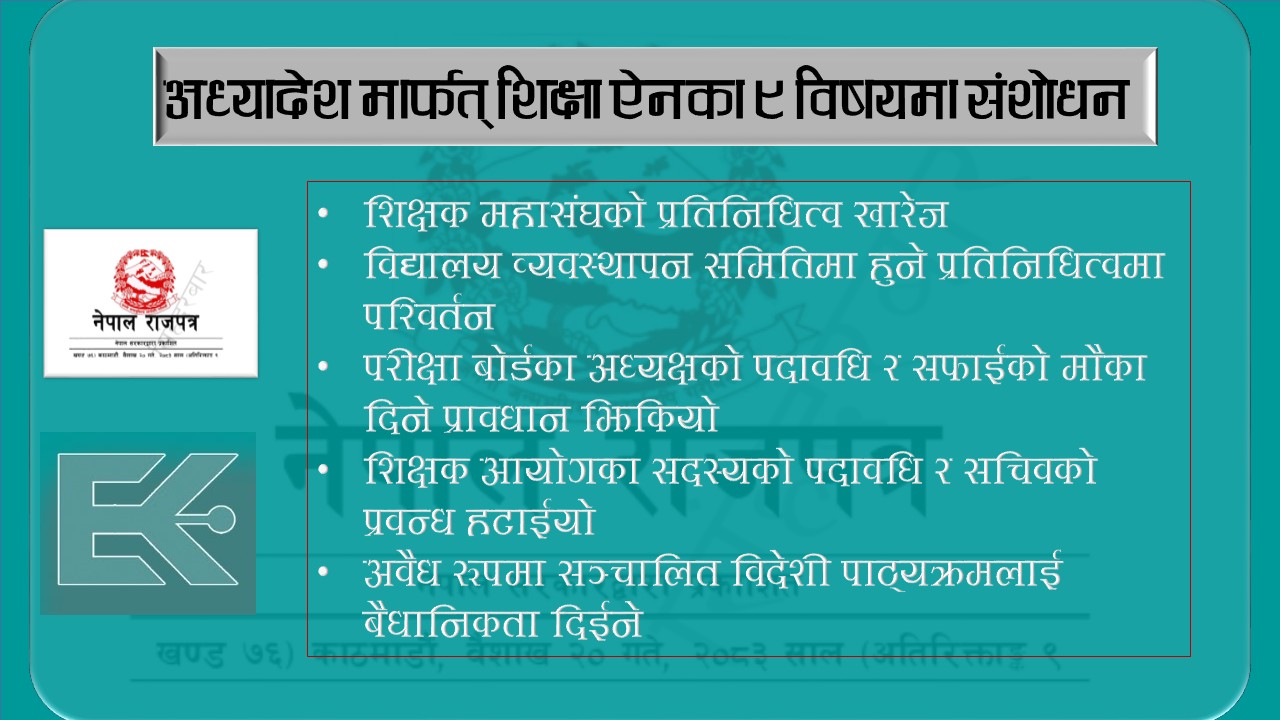शिक्षक महासंघको प्रतिनिधित्व खारेज