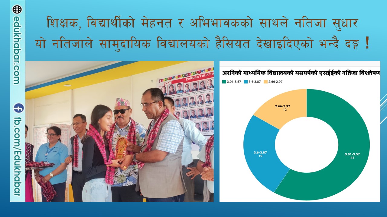 उत्कृष्ट नतिजा ल्याउने आफ्ना विद्यार्थीलाई अरनिकोले गर्‍यो सम्मान