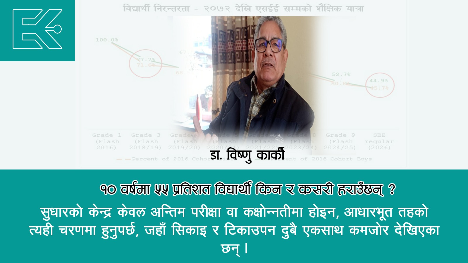 गन्तब्य एसईई : हराइरहेका विद्यार्थी, ओरालो लागेको सिकाइस्तर