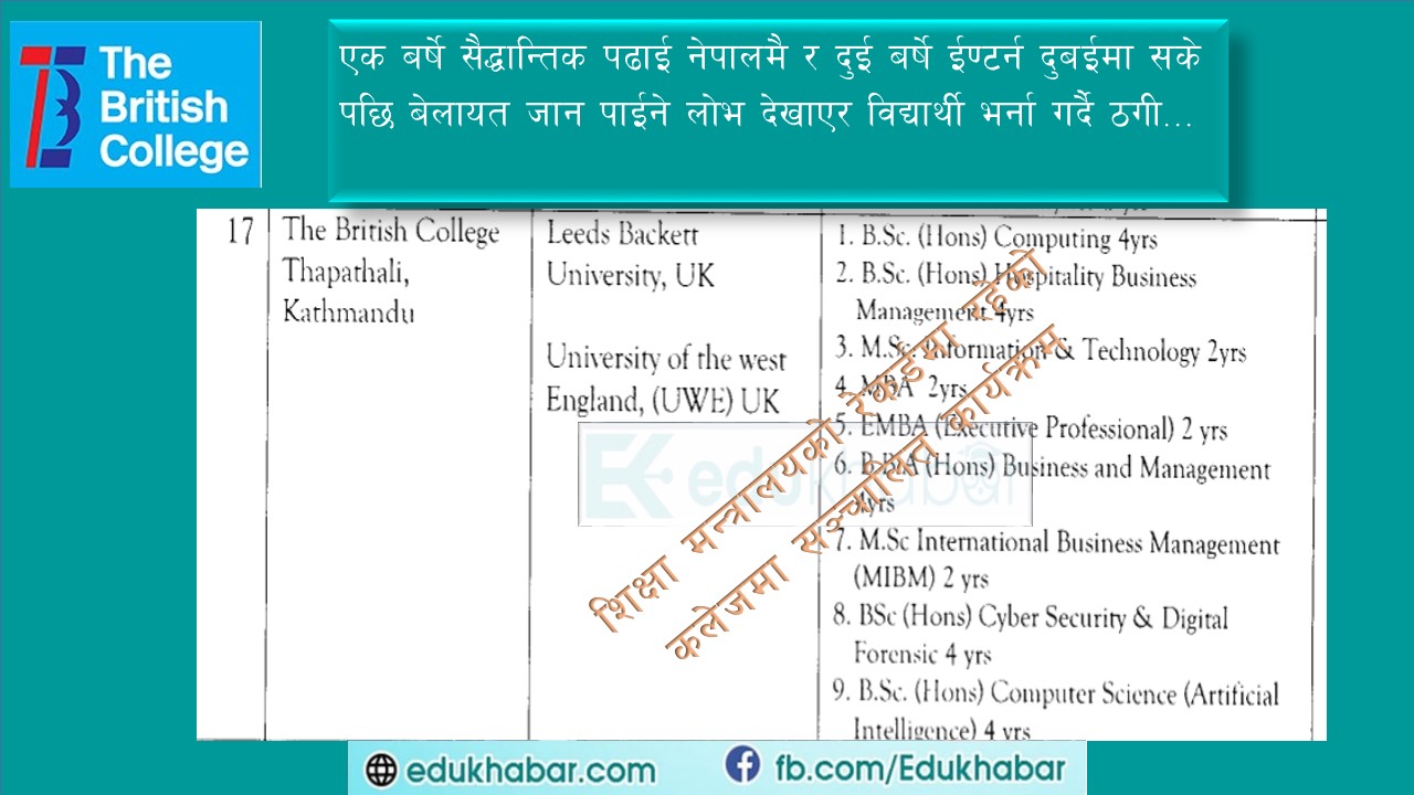 ब्रिटिश कलेजको 'बदमासी' : ईण्टर्न गर्न दुबई लगेका विद्यार्थी अलपत्र