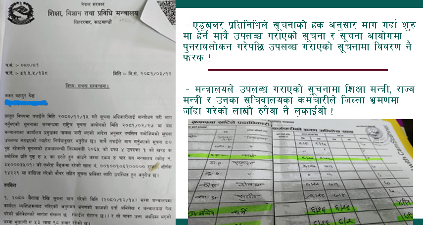 मन्त्रीको खर्च लुकाएर ‘गणेश काज’ विवरण मात्रै सार्वजनिक गर्न शिक्षा मन्त्रालय तयार !
