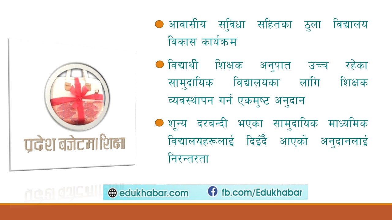 मध्यराती सार्वजनिक प्रदेशको बजेटमा शिक्षा