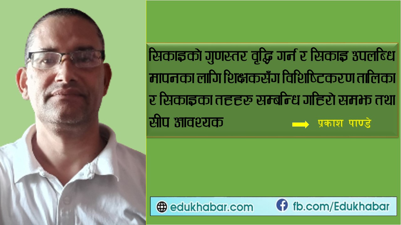 प्रश्न निर्माण :  कला र सीप